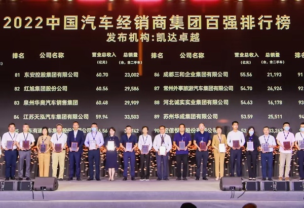 外汽00强领奖.jpg